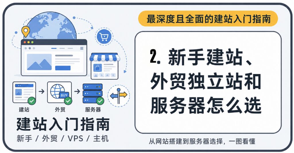 新手建站、外贸独立站和服务器怎么选