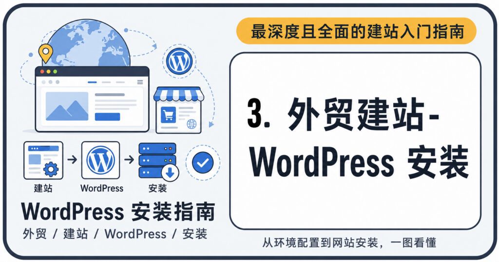 3.外贸建站-WordPress 安装