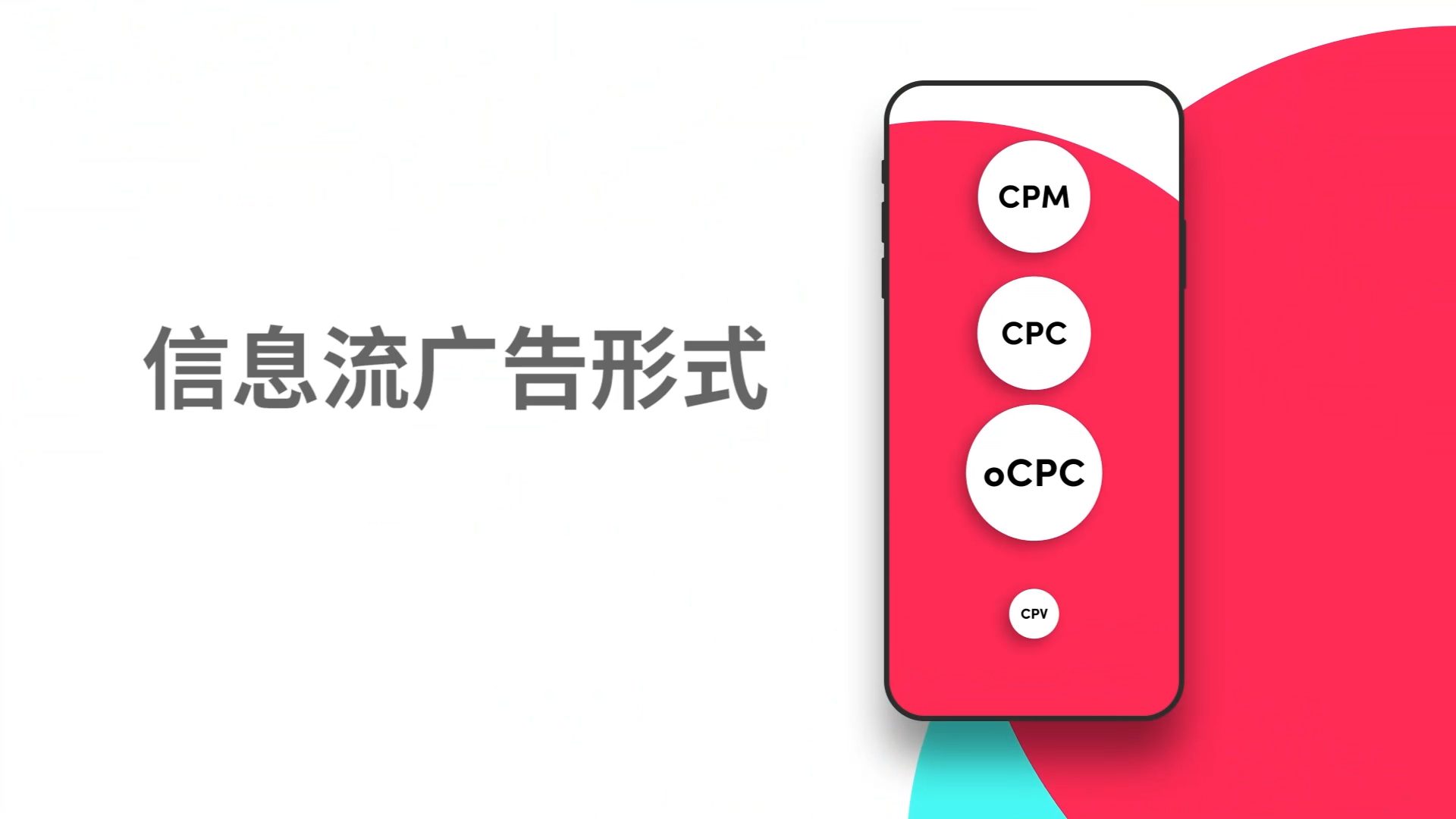 专业TikTok广告投放团队和信息流广告优化示意图