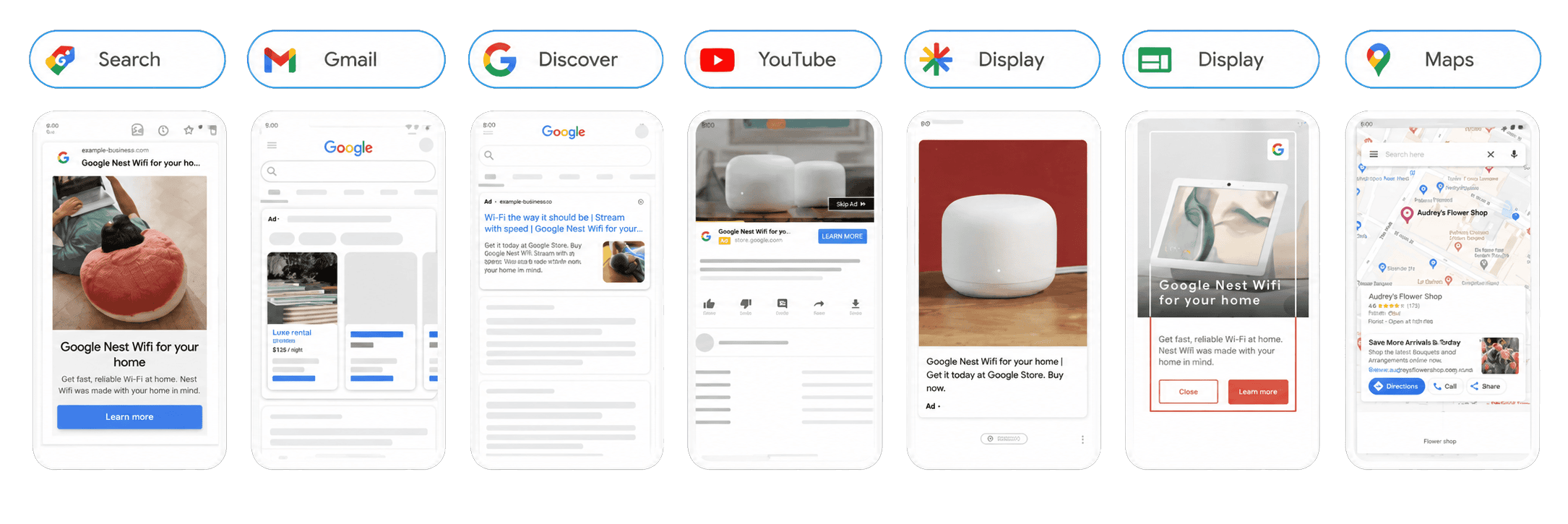 Google Pmax效果最大化广告渠道示意图，展示Shopping、Gmail、Google搜索、YouTube、Discover、展示广告和Google Maps等海外推广资源