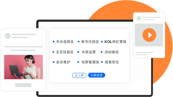 YouTube分析调研与运营策划示意图，包含目标受众分析、竞品分析和内容趋势研究